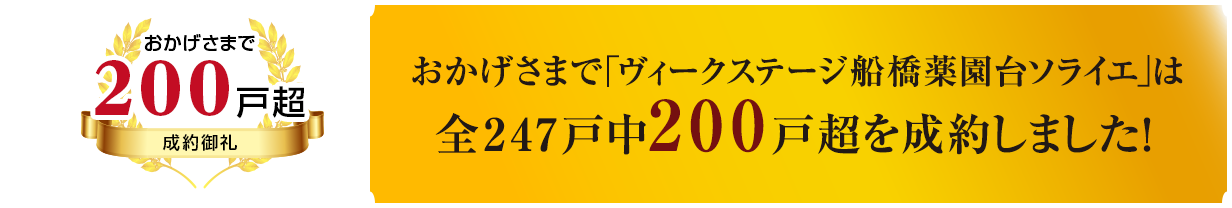 全247戸中200戸超を制約しました！